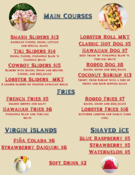 Cap'n Mike's Tiki Boat - Menu 1