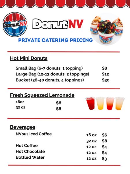 DonutNV of Frisco/Plano - Menu 1