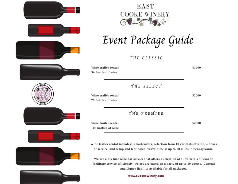 Carpe' Vino - Menu 3