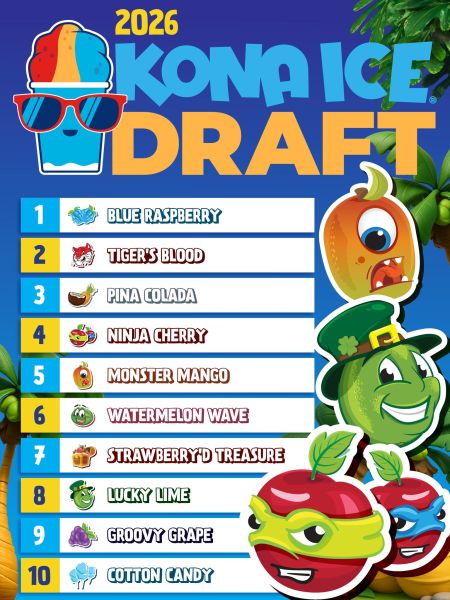 Kona Ice of North Fairfax County - Menu 3